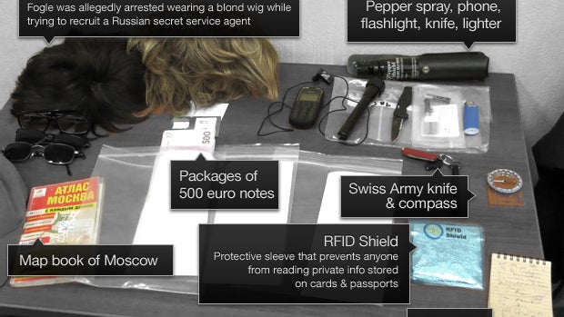 Items carried by a man claimed by the Russian FSB to be Ryan Fogle 