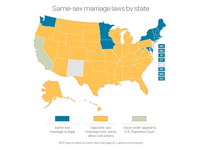 Is Same Sex Marriage Legal In Minnesota Full Dump Free