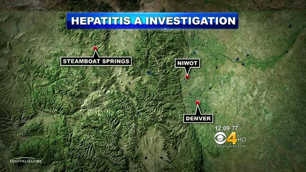 Hepatitis Investigation 
