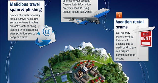 Guard against security risks when traveling - CBS News