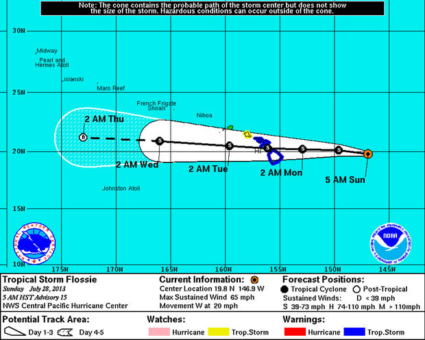 The National Weather Service's forecast for Tropical Storm Flossie on Sunday, July 28, 2013. All times are in HST. 