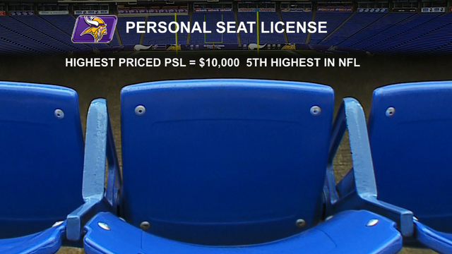 reality-check-personal-seat-licenses.png 