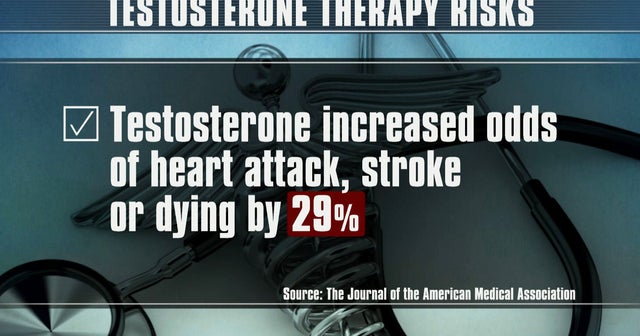 Testosterone hormone treatment linked to health problems, study says ...