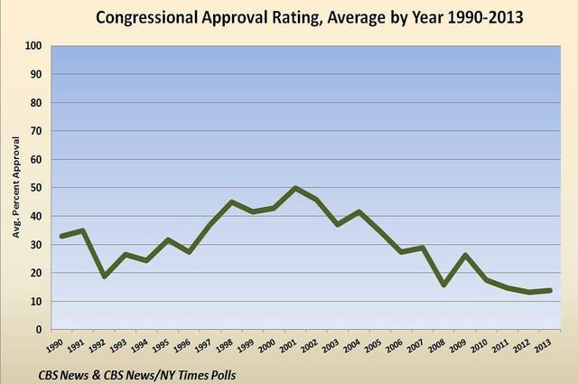 cong app chart 2.JPG 
