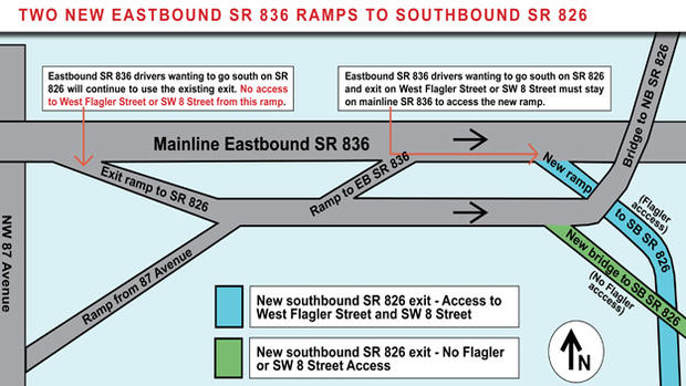 SR 836 E Ramps 