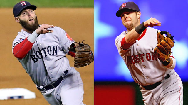 Red Sox Bring Red Back to Road Jersey for 2014 – SportsLogos.Net News