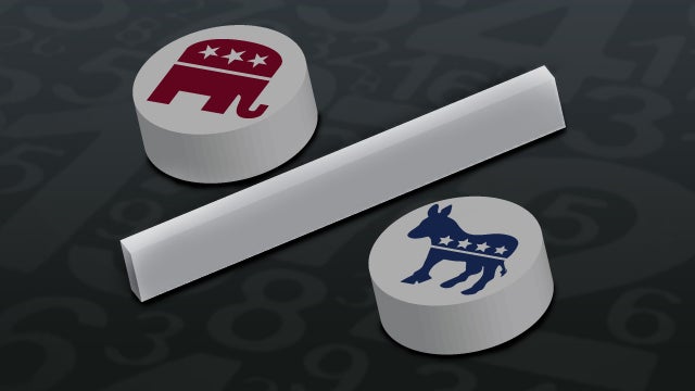 election-generic-republican-democrat-poll.jpg 
