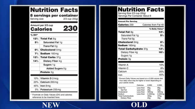 nutritionlabelchanges.jpg 