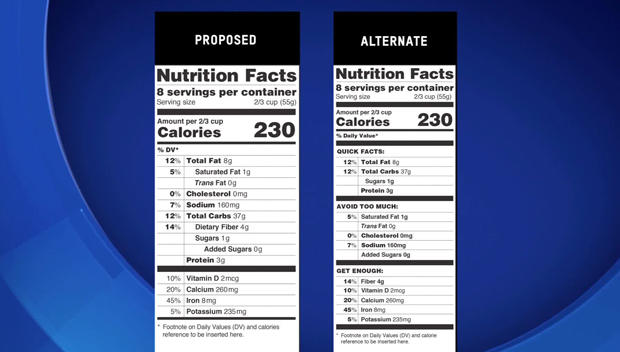 Nutrition Facts New Labels 