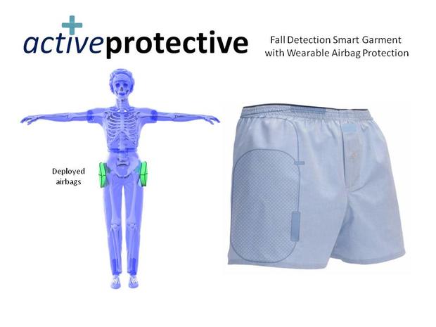 activeprotective-smart-garment.jpg 