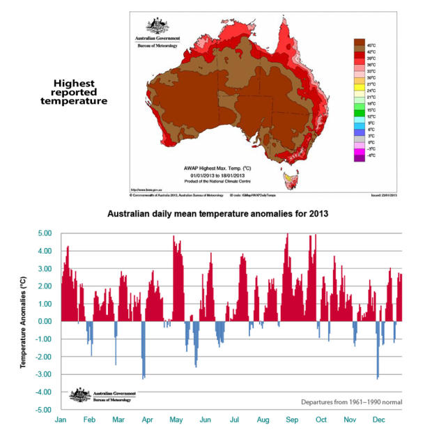 australia-hottest-yet.jpg 