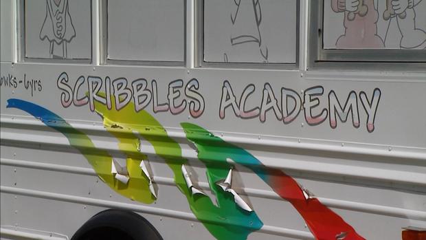 Scribbles Academy 