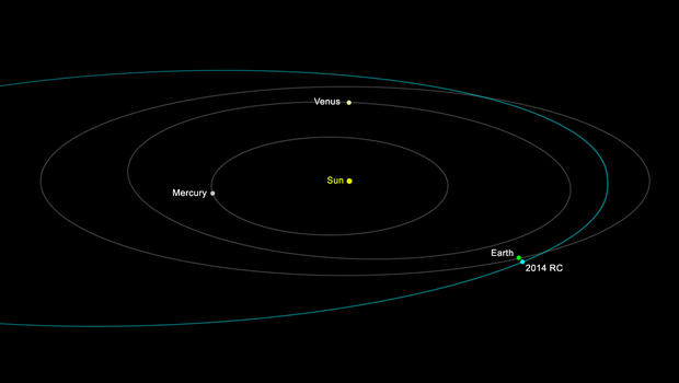 asteroid-path.jpg 