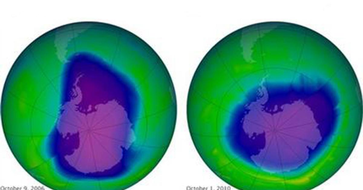 Free Vector | Ozone layer depletion concept illustration