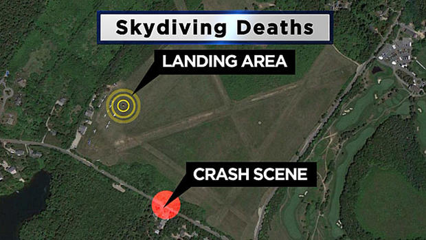 Skydiving Deaths Map 