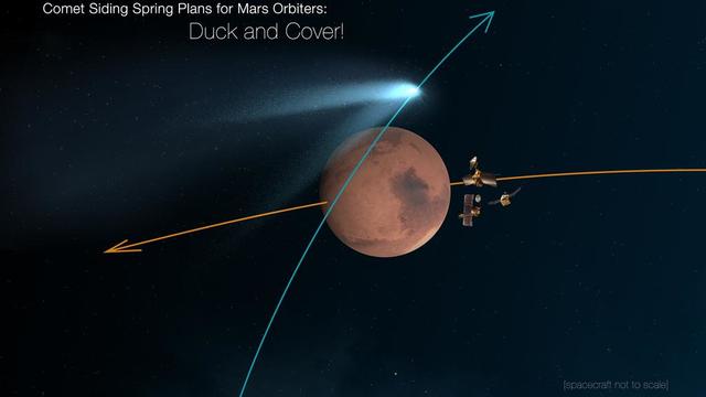 mars-orbiters-comet-siding-spring-close-call-br2.jpg 