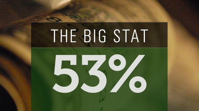 53-promobigstat.jpg 
