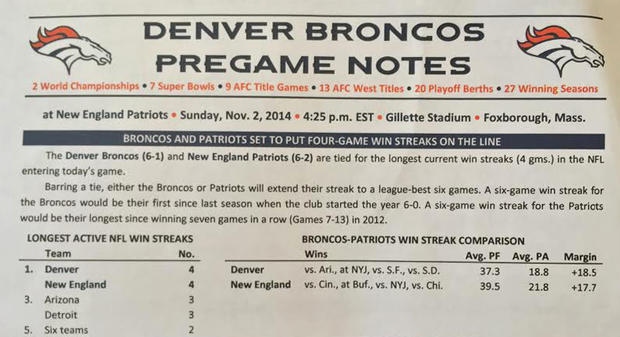 Broncos Pregame Notes 