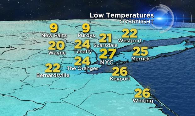 WCBS_Evening_Lows 