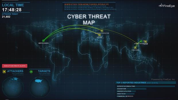 Cybersecurity threats 