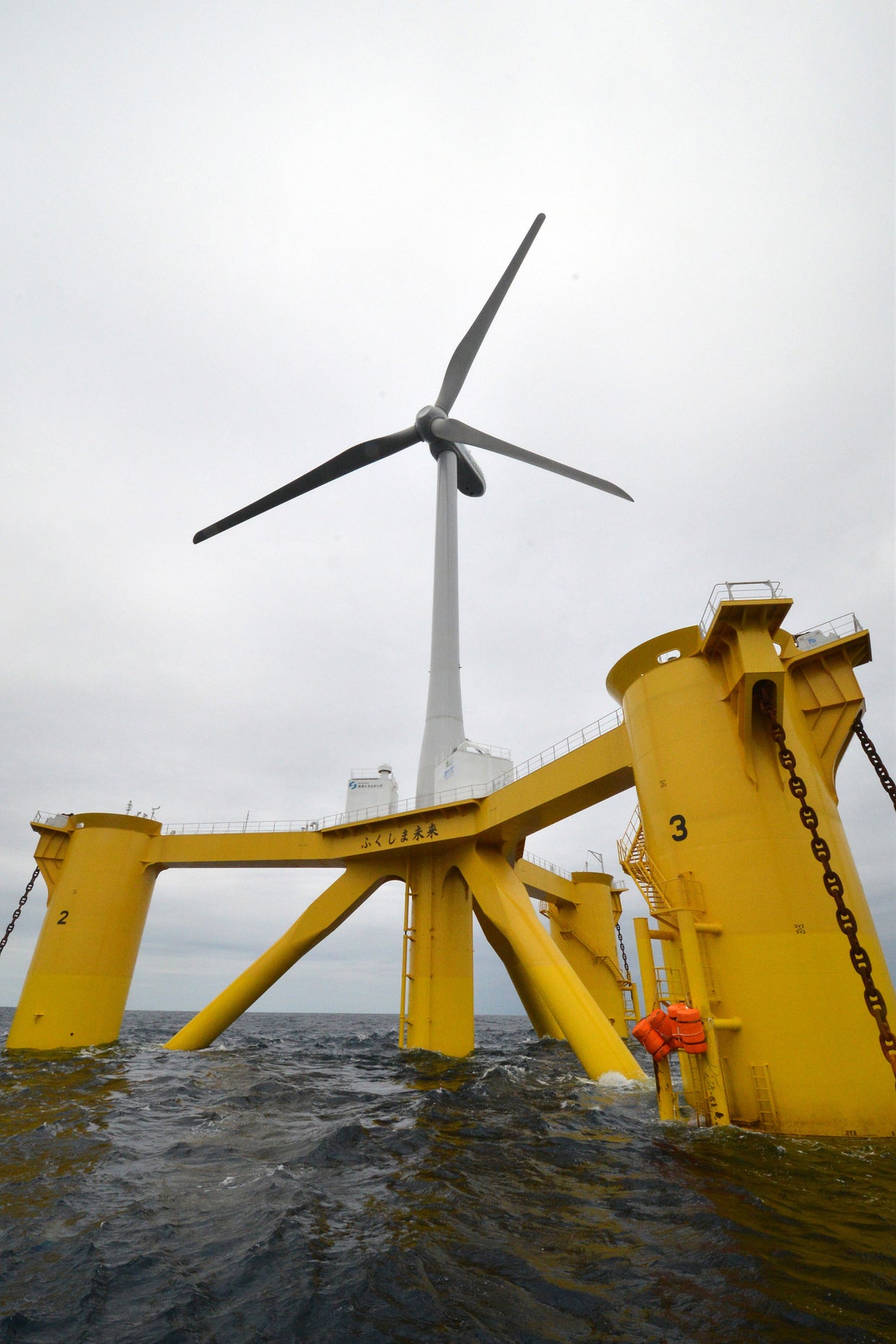what is the main source of energy for wind power