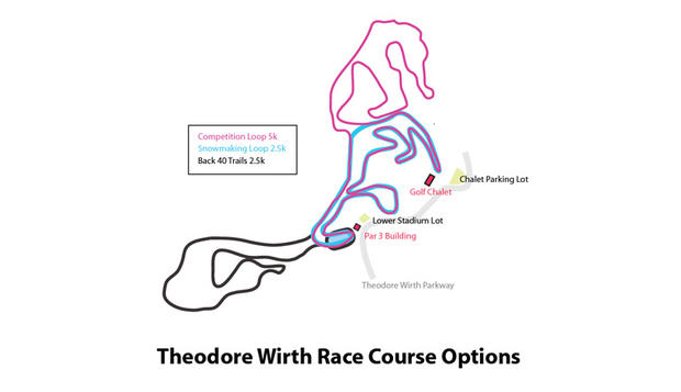 Theodore Wirth RACE Course 
