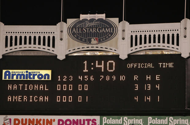 2008-All-Star-Game 