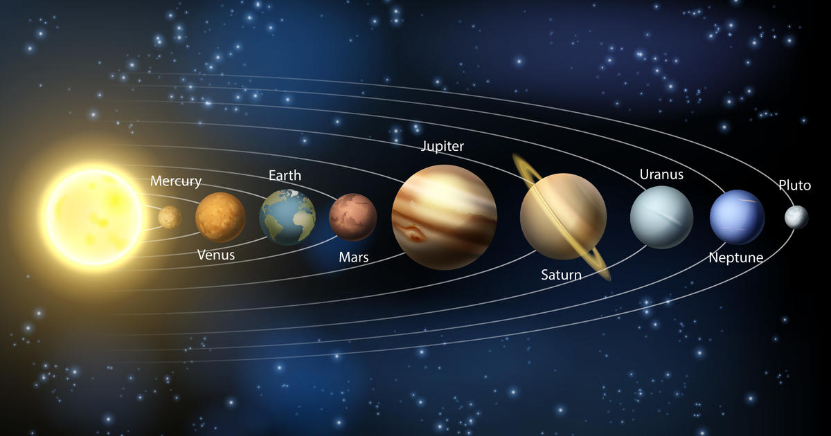 counting planets pluto