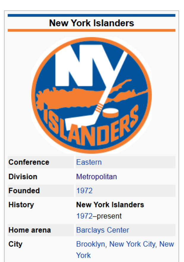Islanders-wikipedia 