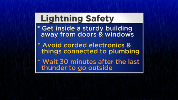 Lightning Safety 