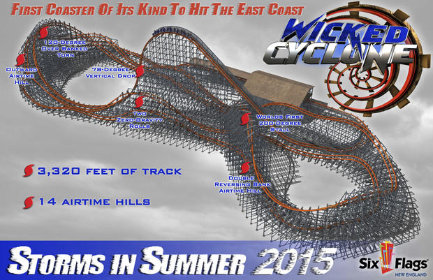 wicked cyclone map 