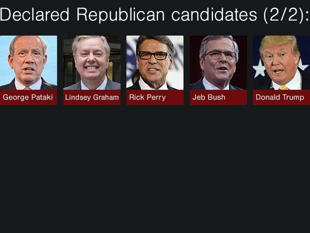 Who is running for president in 2016?