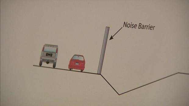 noise barrier 