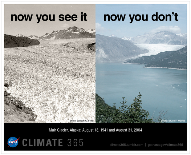 climate change melting glaciers 