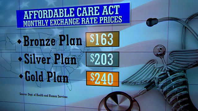 ctm0925healthcosts640x360.jpg 