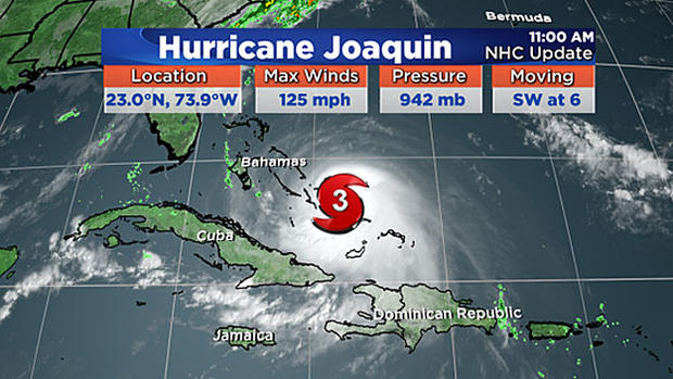 Hurricane Joaquin 