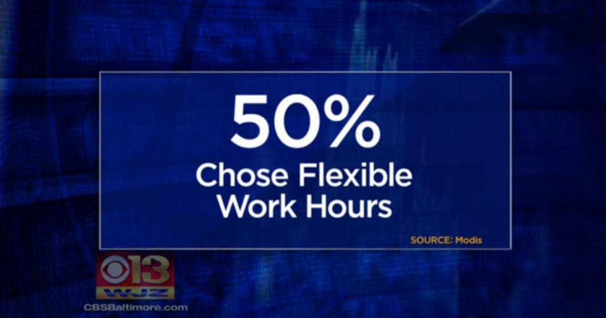 Employees Prefer Flexible Work Hours Over Pay - CBS Baltimore