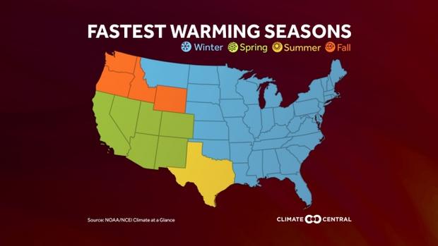 fastest warming seasons 