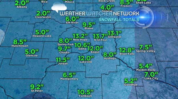 Snowfall totals for Feb 3 2016 