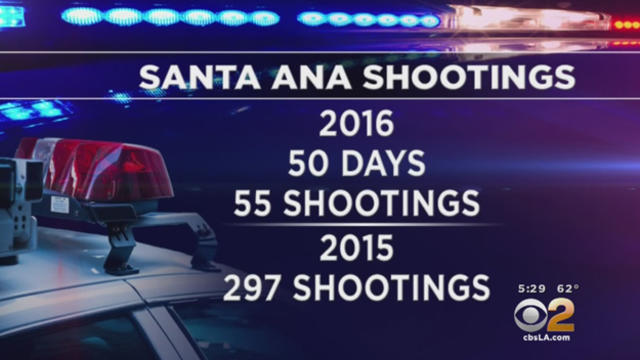 santa-ana-shootings.jpg 