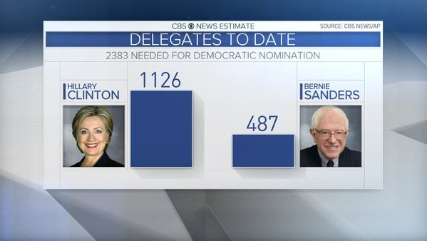 delegates.jpg 