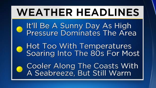 5/25 CBS2 Wednesday Afternoon Weather Forecast 