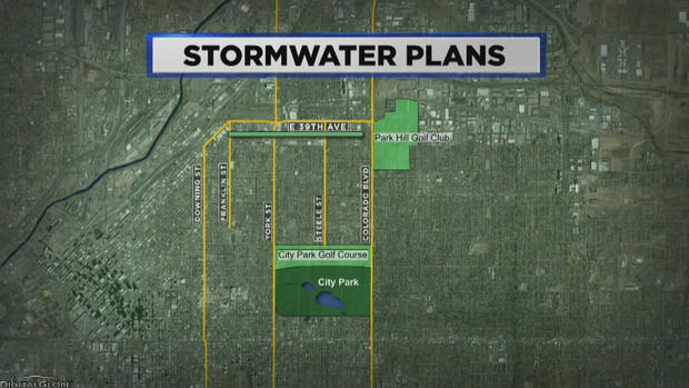 stormwater plans 