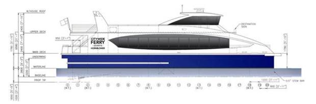 NYC Ferry Rendering 