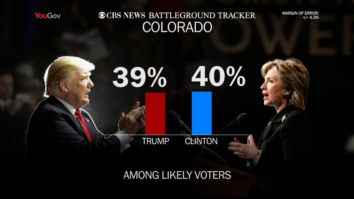 Poll: Donald Trump, Hillary Clinton In Tight Races In Battleground ...