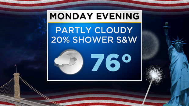 7/1 CBS2 Friday Afternoon Weather Forecast 