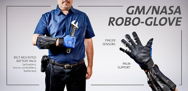 Robo-Glove_Graphic_72dpi 