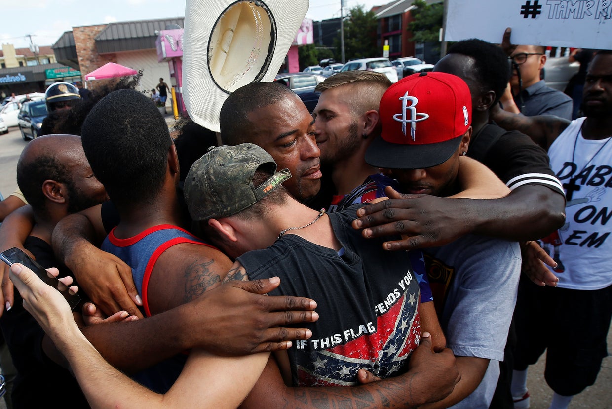 Protests against police violence