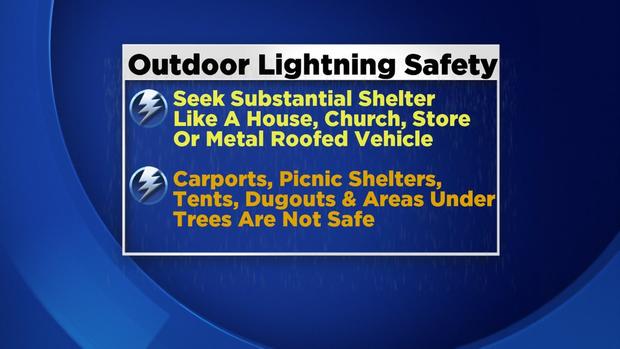 outdoor-lightning-safety_2.jpg 