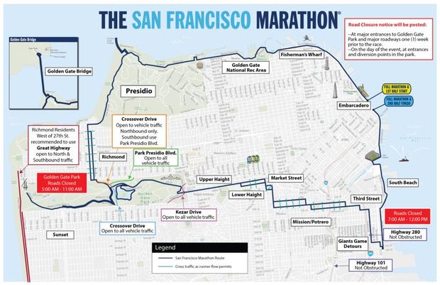 SF Marathon 